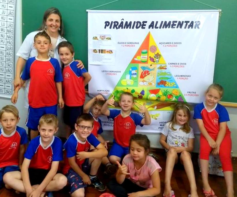 16 DE OUTUBRO – DIA MUNDIAL DA ALIMENTAÇÃO